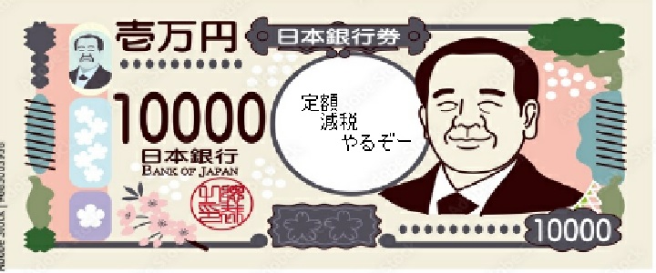 2024年定額減税の内容説明